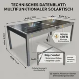 Jet-Line Solar Gartentisch 450 W Modul 6 St&uuml;hle & 800 W Wechselrichter - Bild 8 von 8
