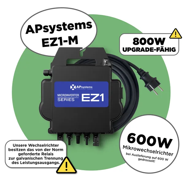 APsystems EZ1-M 600