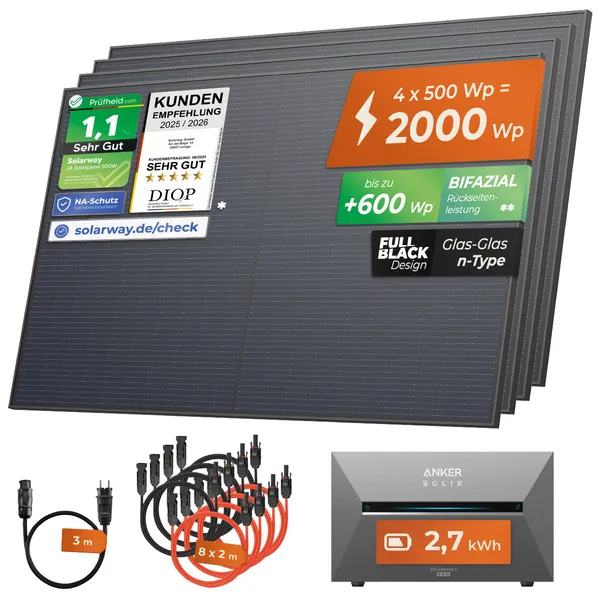 Balkonkraftwerk 2000 Watt | Anker SOLIX Solarbank 3 E2700 Pro 2,7 kWh Speicher