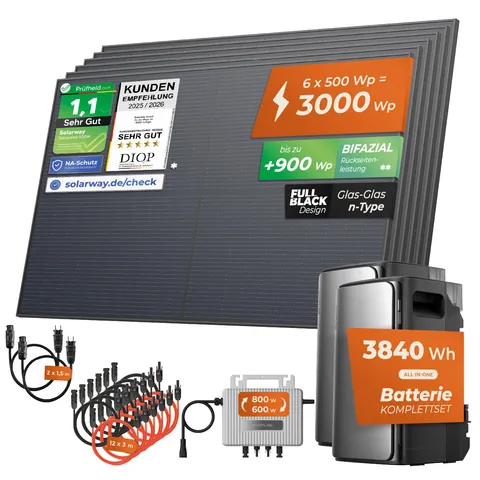 SOLARWAY Balkonkraftwerk 3000 Watt Ultra | EcoFlow STREAM Ultra 1920 Wh Speicher + EcoFlow STREAM AC Pro + EcoFlow STREAM