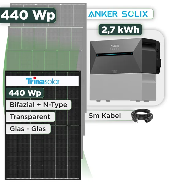 Balkonkraftwerk Set 440 Wp Anker Solarbank 3 Pro / 2,7 kWh / Trina 440 Wp Glas-Glas Bifazial Modul / 1 Modul / Schuko Stecker / 3 m