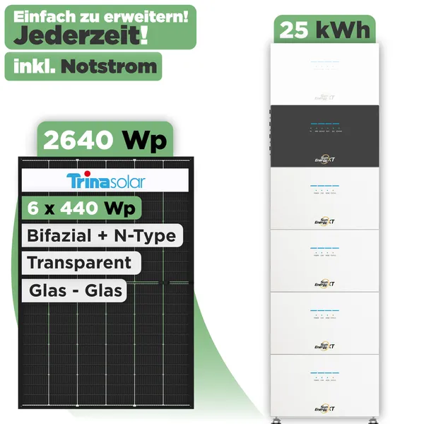 SunEnergyXT 500 Modulset 2640 Wp SunEnergyXT 500 Pro (2400 W) / 25 kWh / Trina 440 Wp / 6 Module
