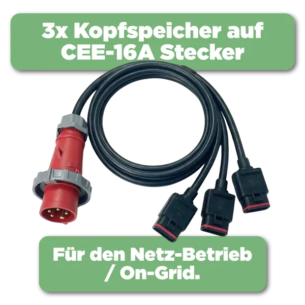 SunEnergyXT 500 CEE-Netzadapter Bis zu 3 Kopfspeicher an 3-Phasen