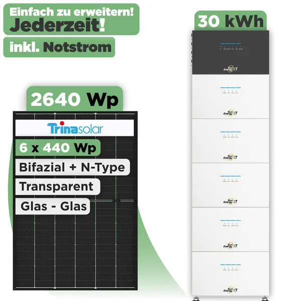 SunEnergyXT 500 Modulset 2640 Wp SunEnergyXT 500 (800 W) / 30 kWh / Trina 440 Wp / 6 Module