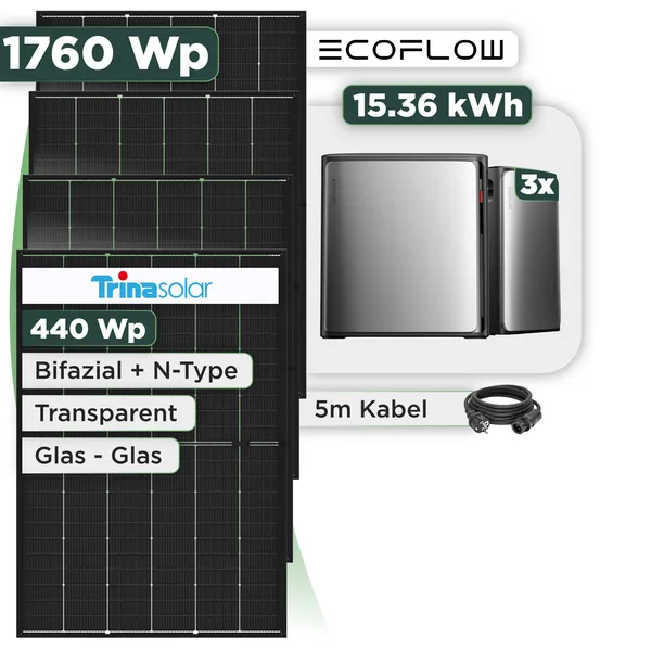 Balkonkraftwerk Set 1760 Wp Ecoflow Stream Ultra X / 15,36 kWh / Trina 440 Wp Glas-Glas Bifazial Modul / 4 Module / Schuko Stecker / 1,5 m