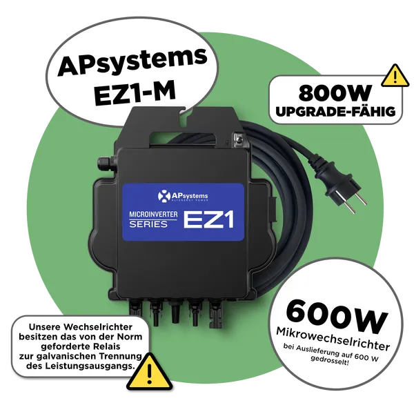 APsystems EZ1-M 600