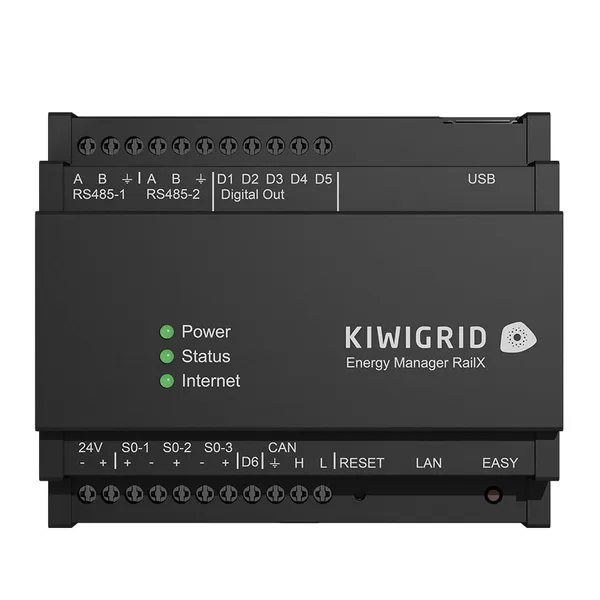 Kiwigrid Home-Energy-Management-System RailX